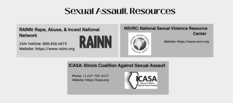 Several resources are listed above to help victims of and friends and family of victims of sexual assault. 